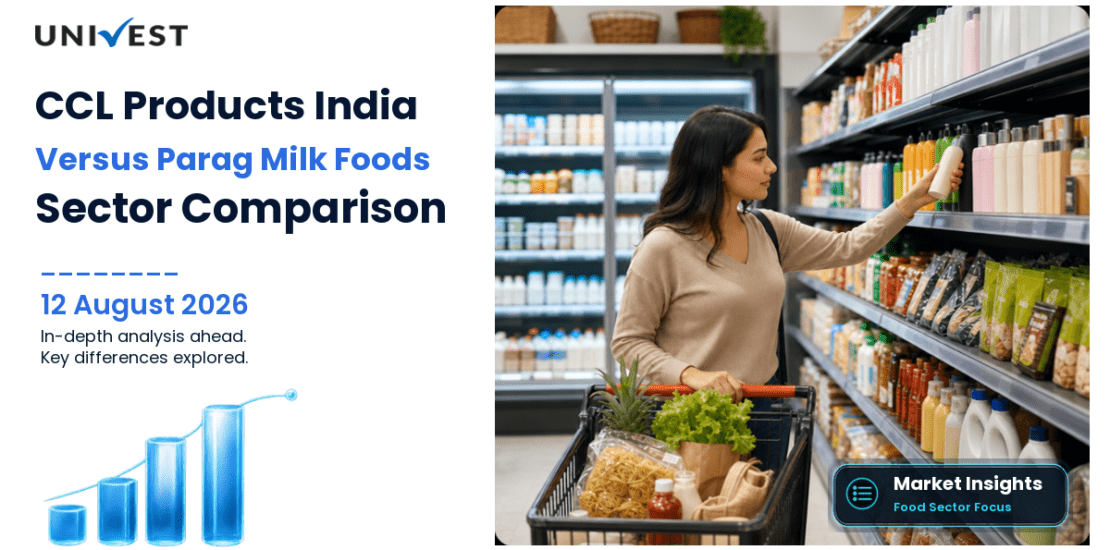 CCL Products India vs Parag Milk Foods: Share Price, Comparison and Key Differences