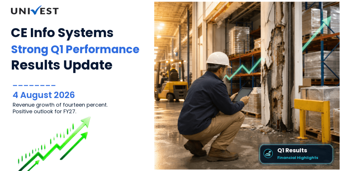 CE Info Systems Q1 Results FY27: PAT at Rs 50 Cr for June 2026 Quarter