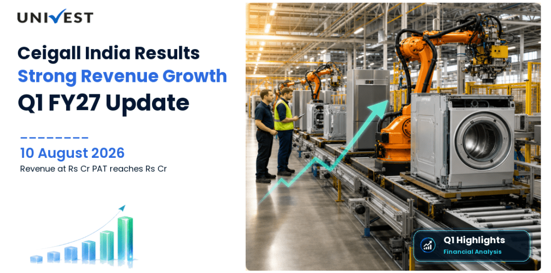 Ceigall India Q1 FY27 Results: Revenue Rs 969 Cr, PAT Rs 63 Cr and Key Highlights