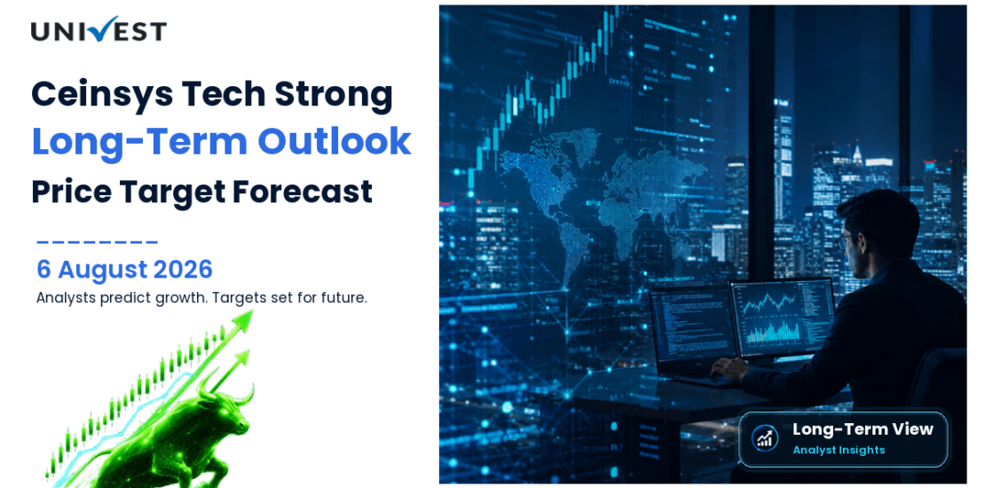 Ceinsys Tech Share Price Target 2027, 2028 and 2030: Long Term Analyst Forecast