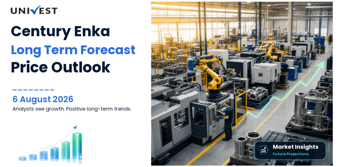Century Enka Share Price Target 2027, 2028 and 2030: Long Term Analyst Forecast