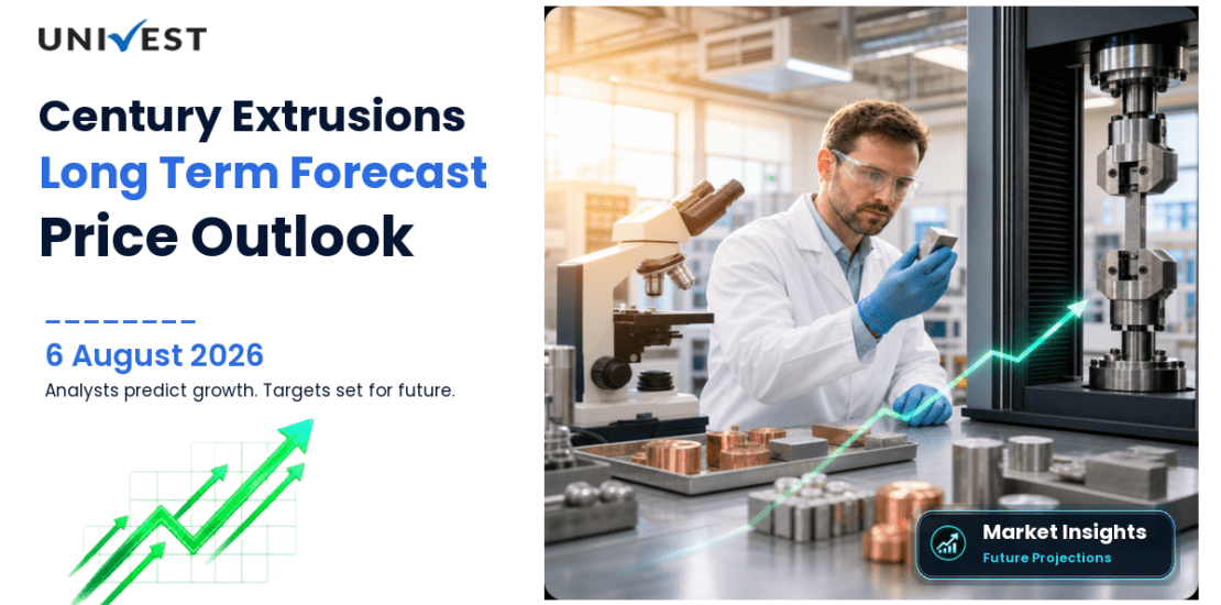 Century Extrusions Share Price Target 2027, 2028 and 2030: Long Term Analyst Forecast