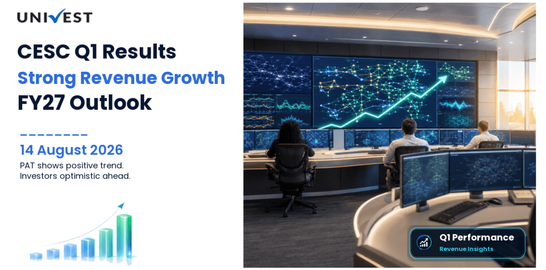 CESC Q1 Results FY27: Revenue Rs 5485 crore, PAT Rs 419 Crore