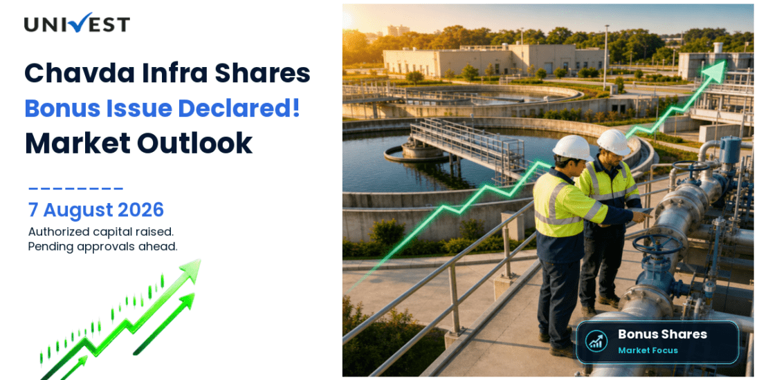 Chavda Infra Share Price: 1:1 Bonus Shares Declared in Aug 2026