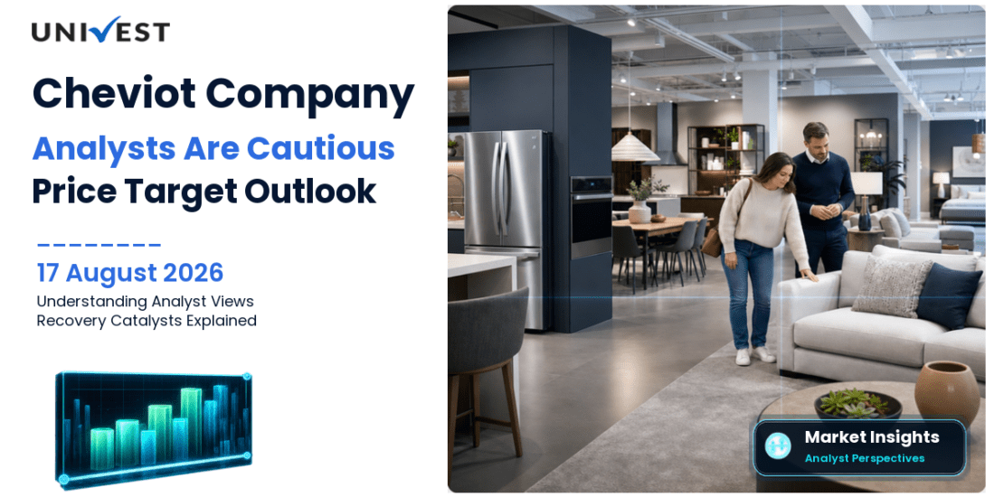 Cheviot Company Share Price Target 2027, 2028 and 2030: Why Analysts Are Cautious