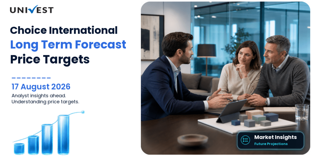 Choice International Share Price Target 2027, 2028 and 2030: Long Term Analyst Forecast