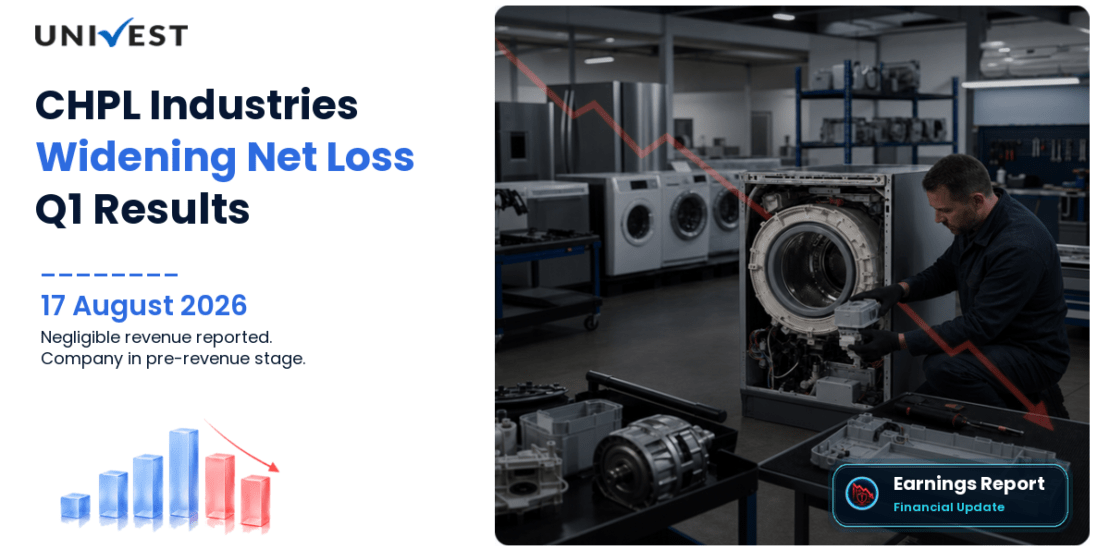 CHPL Industries Q1 FY27 Results: Revenue Negligible, Net Loss Widens to Rs 21 Lakh in Pre-Revenue Stage