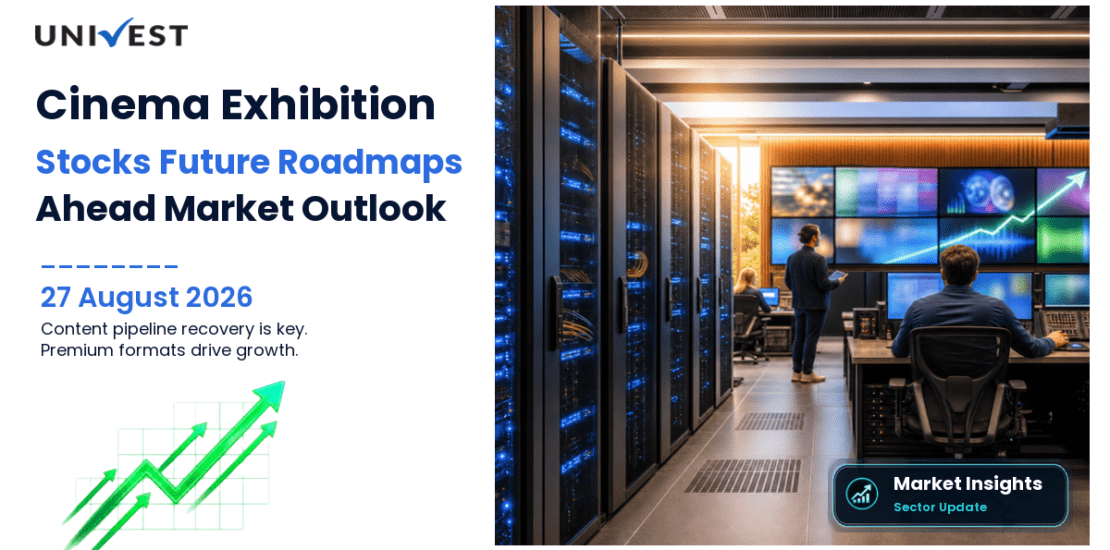 Cinema Exhibition and Multiplex Stocks in India with Future Roadmaps as Content Pipeline Recovery, Premium Format Screen Adoption, and Regional Language Content Growth Reshape Theatrical Exhibition