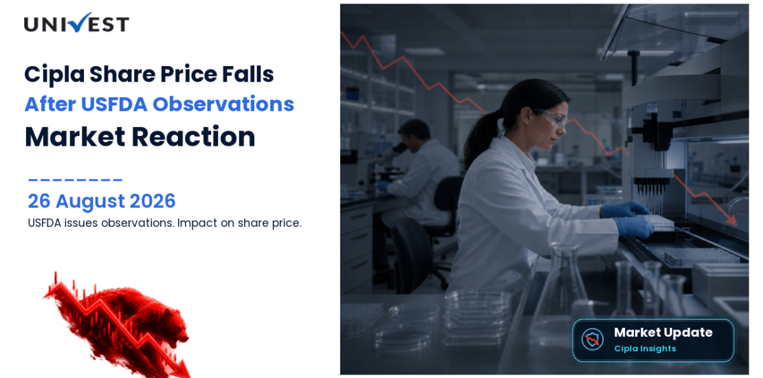 Cipla Share Price Falls 1.02% After USFDA Issues 7 Observations in Form 483 at Pithampur Facility Following cGMP Inspection