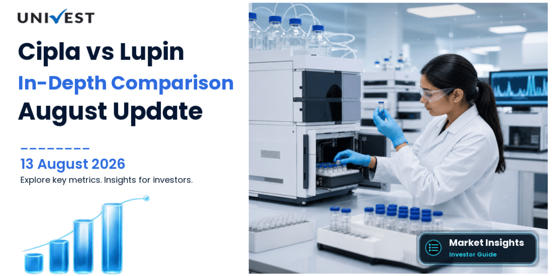 Cipla vs Lupin: Share Price, PE and ROE Compared