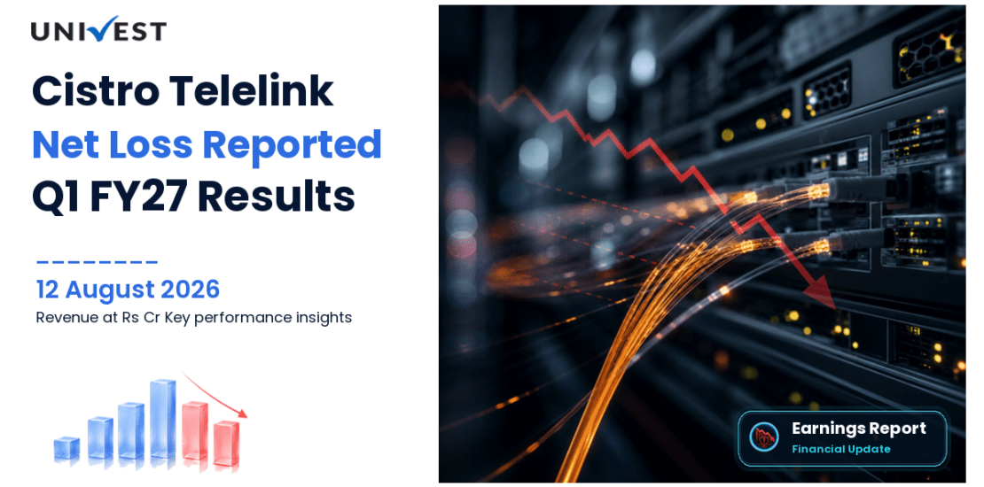 Cistro Telelink Q1 FY27 Results: Revenue Rs 0.03 Cr, Net Loss Rs 0.07 Cr and Key Highlights