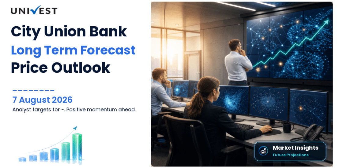 City Union Bank Share Price Target 2027, 2028 and 2030: Long Term Analyst Forecast
