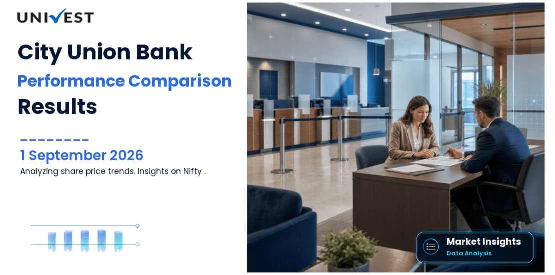City Union Bank vs Nifty 50: Share Price Performance Compared