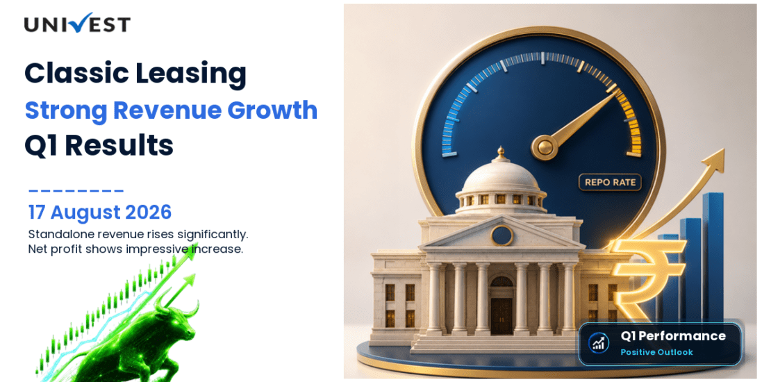 Classic Leasing Q1 FY27 Results: Revenue Grows to Rs 0.58 Crore, PAT Pat 48 Lakh