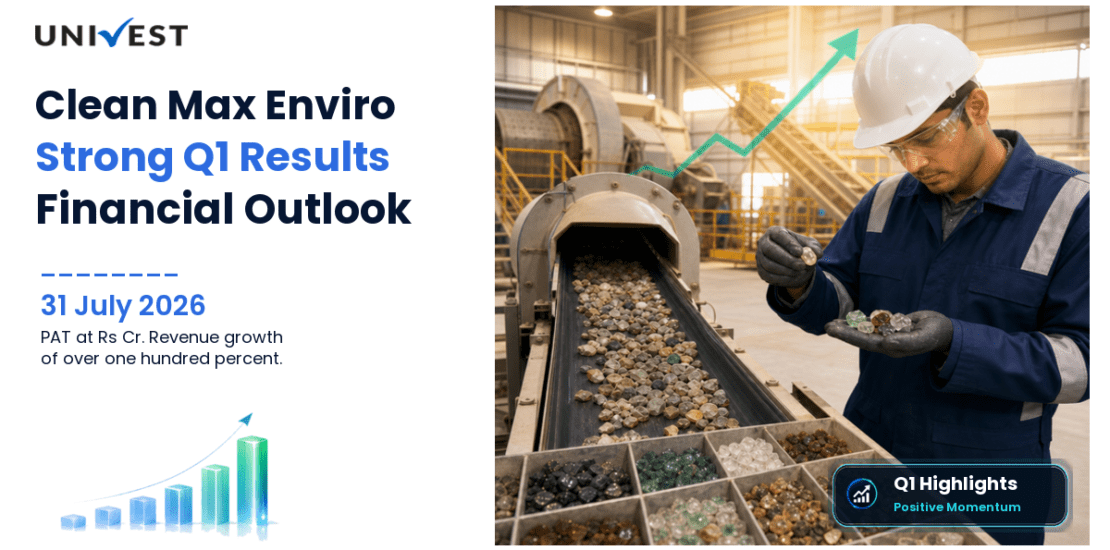Clean Max Enviro Q1 Results FY27: PAT at Rs 54 Cr for June 2026 Quarter