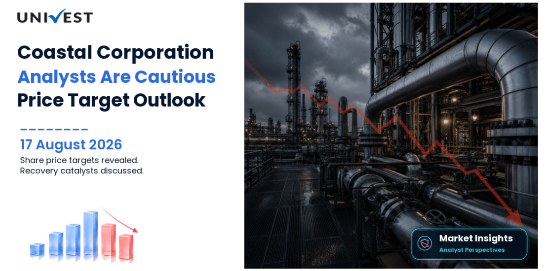 Coastal Corporation Share Price Target 2027, 2028 and 2030: Why Analysts Are Cautious