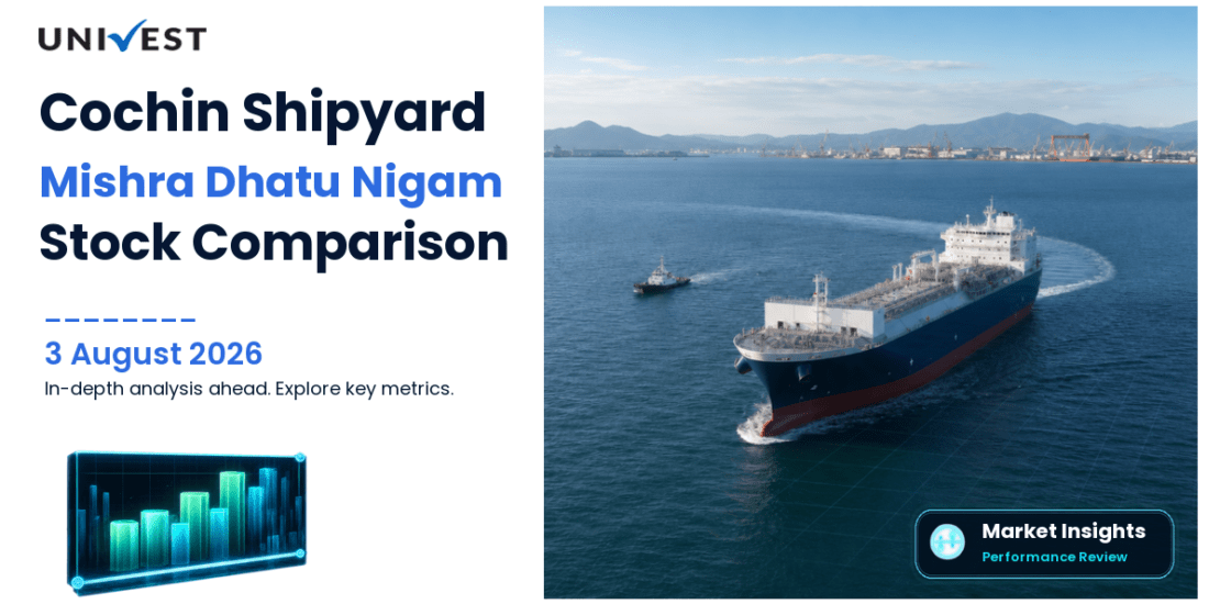 Cochin Shipyard vs Mishra Dhatu Nigam: Which Stock Should You Track