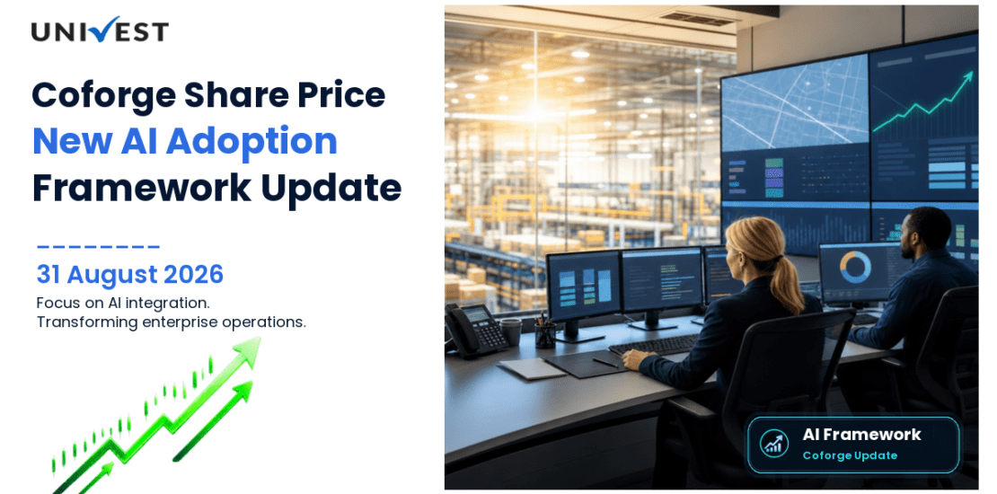 Coforge Share Price: Unveils New AI Adoption Framework
