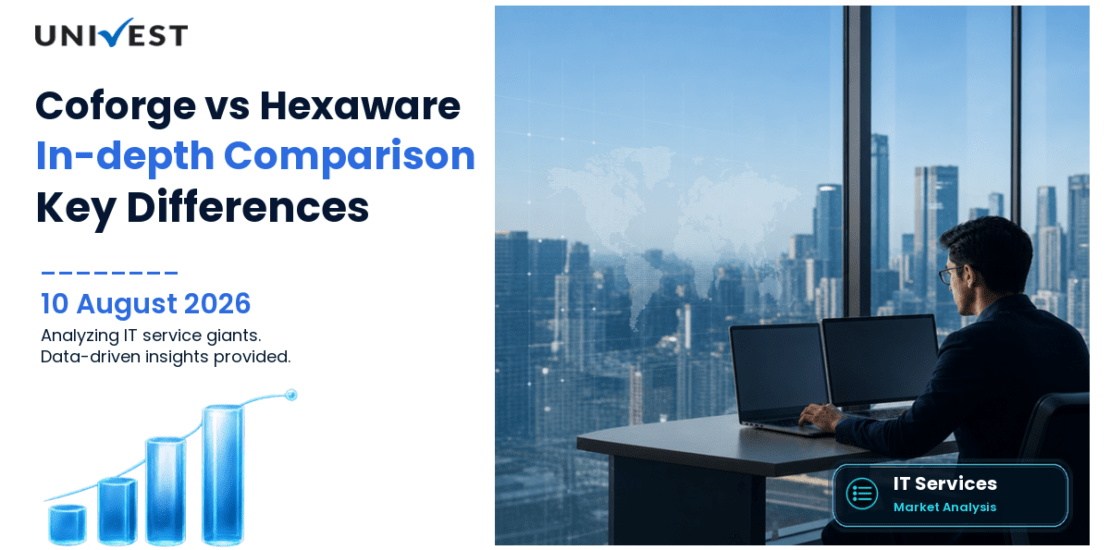 Coforge vs Hexaware Technologies: Share Price, Comparison and Key Differences
