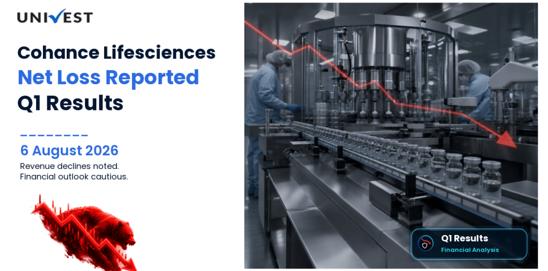 Cohance Lifesciences Q1 Results FY27: Net Loss of Rs 45 Cr for June 2026 Quarter