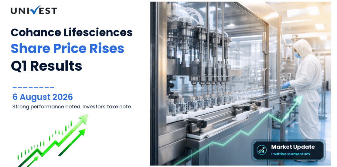 Cohance Lifesciences Share Price Gains 2.25% After Q1 FY27 Results