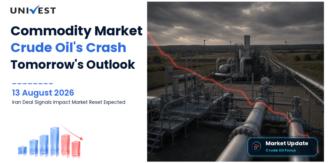 Commodity Market Prediction for Tomorrow, 14 August 2026: Crude Oil's -1.88% Crash to Rs 7,779 Resets the Entire Commodity Market as Iran Deal Signals Emerge