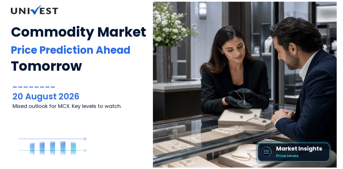 Commodity Market Price Prediction for Tomorrow: MCX Levels and Outlook for 20 August 2026