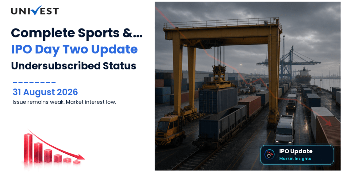 Complete Sports & Management India Initial Public Offering Day 2 Update: Issue Remains Undersubscribed at 0.13x