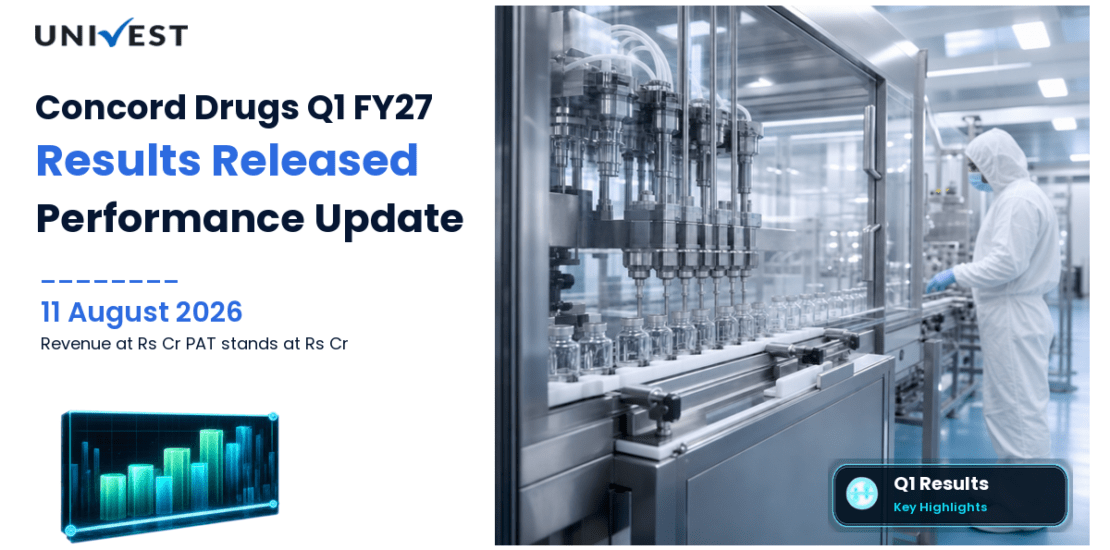 Concord Drugs Q1 FY27 Results: Revenue Rs 20 Cr, PAT Rs 1 Cr and Key Highlights