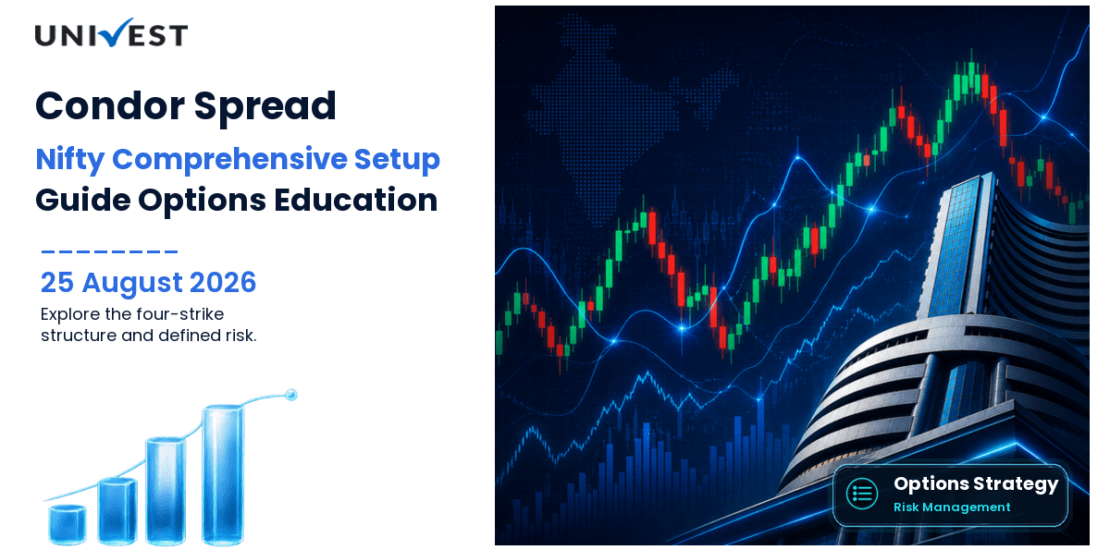 Condor Spread Nifty 50: Setup, Payoff and Risk Guide