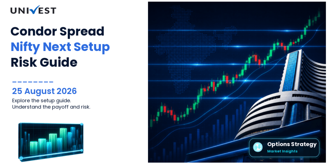 Condor Spread Nifty Next 50: Setup, Payoff and Risk Guide