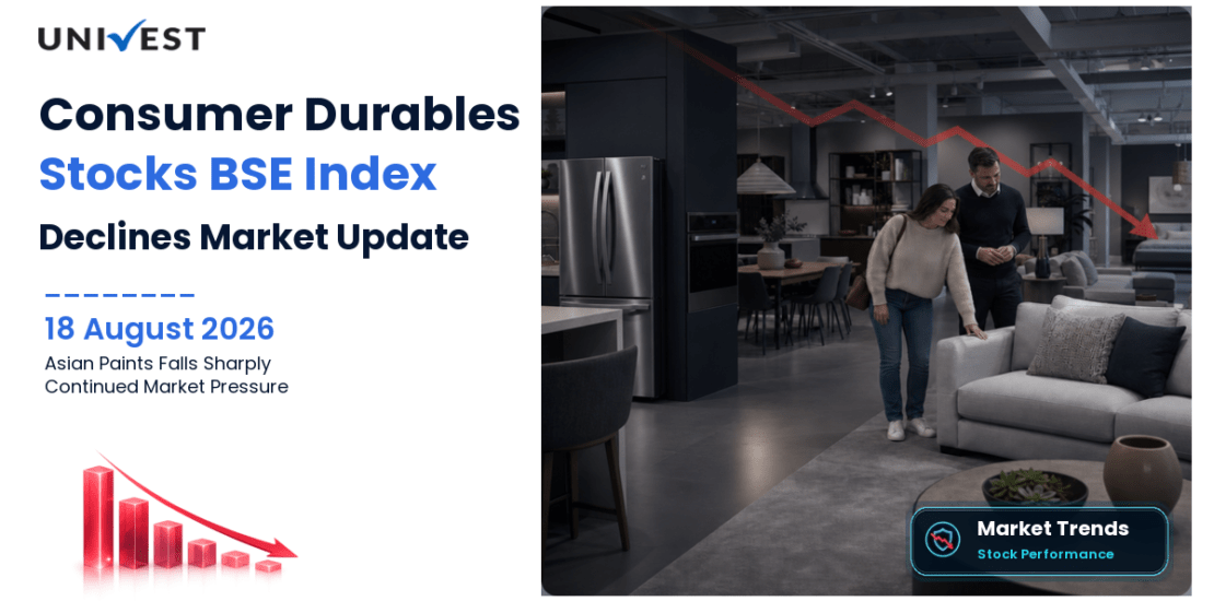 Consumer Durables Stocks Today BSE Index -0.7% Asian Paints -2.51% 18 August 2026