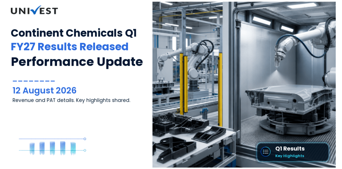 Continent Chemicals Q1 FY27 Results: Revenue Rs 0.06 Cr, PAT Rs 0.12 Cr and Key Highlights
