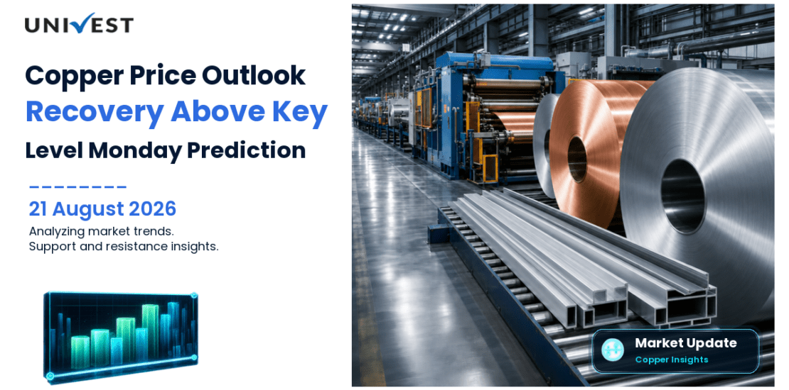 Copper Price Prediction for Monday: Copper Recovers Above Rs 1,384 for 24 August 2026