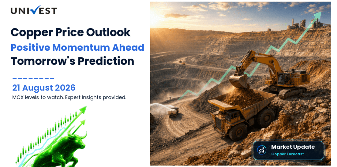 Copper Price Prediction for Tomorrow: MCX Levels and Outlook for Monday 24 August 2026