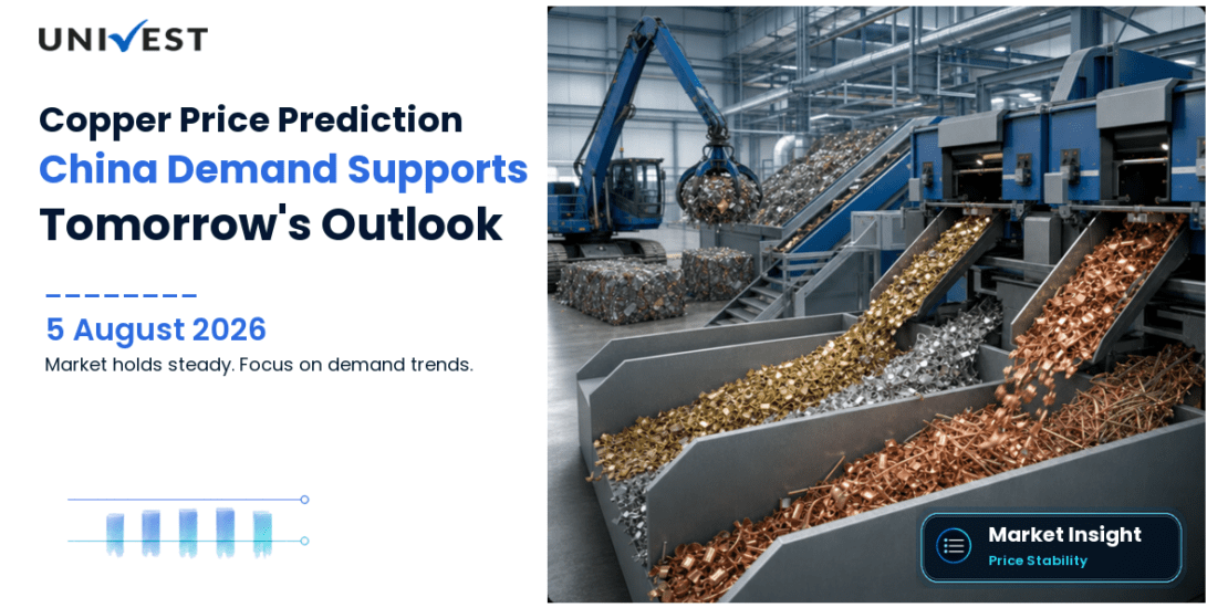 Copper Price Prediction for Tomorrow, Thursday 6 August 2026: MCX Copper Holds at Rs 1,294 as China Demand and Dollar Softness Provide Base