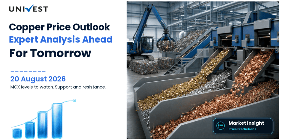 Copper Price Prediction for Tomorrow: MCX Levels and Outlook for 20 August 2026
