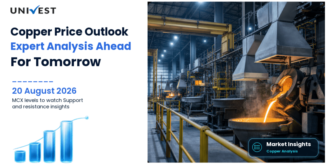 Copper Price Prediction for Tomorrow: MCX Levels and Outlook for 21 August 2026