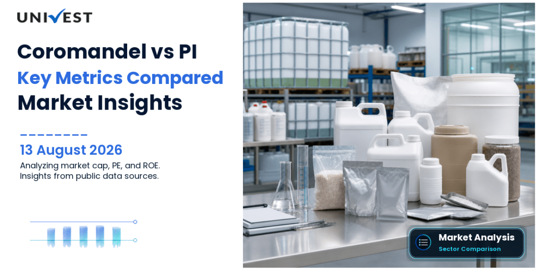 Coromandel International vs PI Industries: Share Price, PE and ROE Compared
