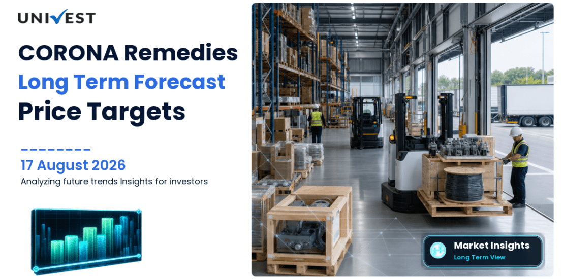 CORONA Remedies Share Price Target 2027, 2028 and 2030: Long Term Analyst Forecast