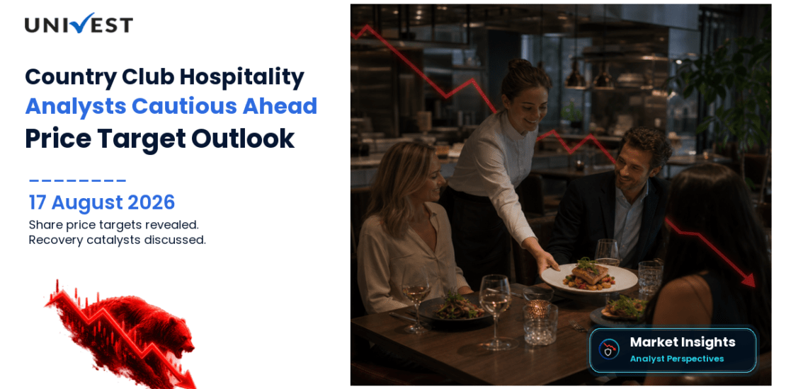 Country Club Hospitality & Holidays Share Price Target 2027, 2028 and 2030: Why Analysts Are Cautious