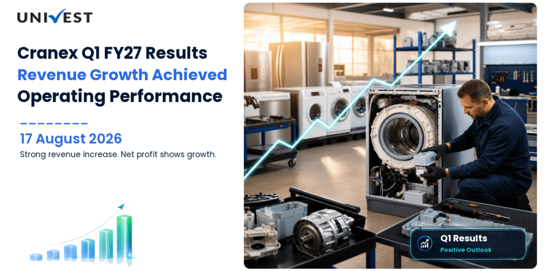 Cranex Q1 FY27 Results: Revenue Grows to Rs 9 Crore, PAT Pat 32 Lakh