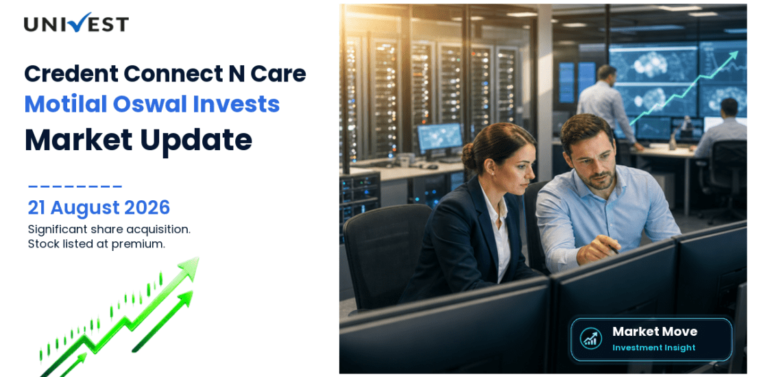 Credent Connect N Care Share Price: Motilal Oswal Buys 2.98 Lakh Shares at Rs 373.97 Per Share for Rs 11.15 Crore