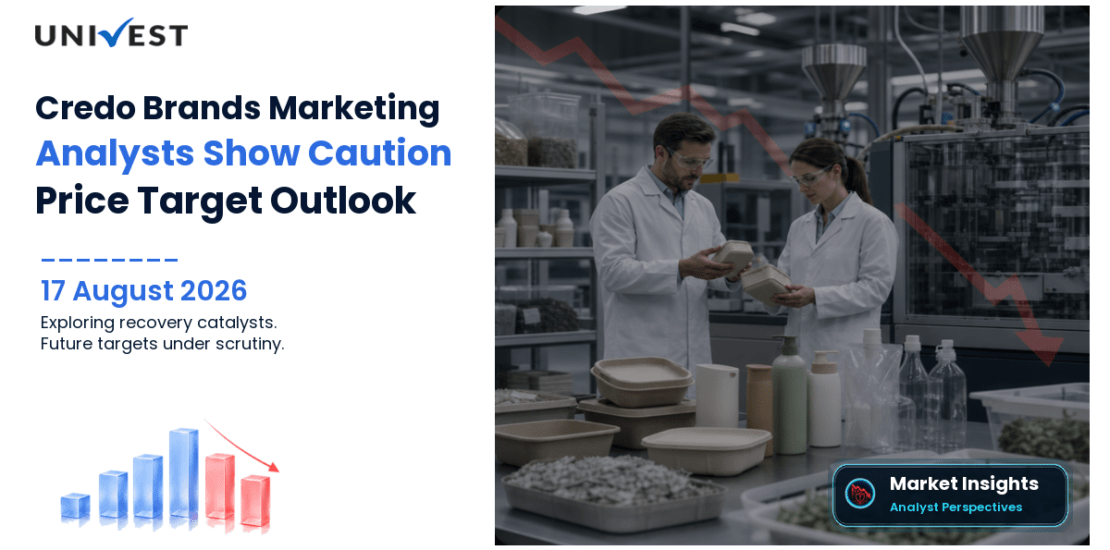 Credo Brands Marketing Share Price Target 2027, 2028 and 2030: Why Analysts Are Cautious