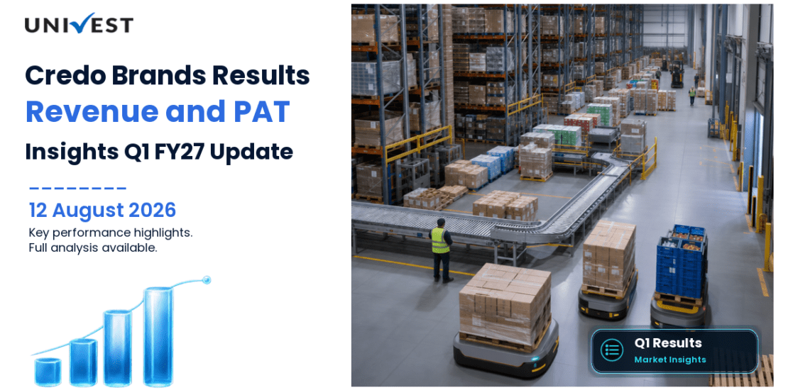 Credo Brands Q1 FY27 Results: Revenue Rs 125 Cr, PAT Rs 2 Cr and Key Highlights
