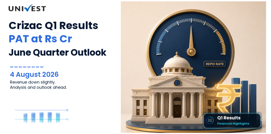 Crizac Q1 Results FY27: PAT at Rs 46 Cr for June 2026 Quarter