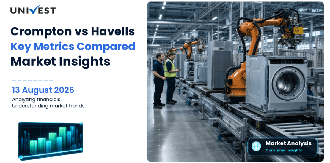 Crompton Greaves Consumer Electricals vs Havells India: Share Price, PE and ROE Compared