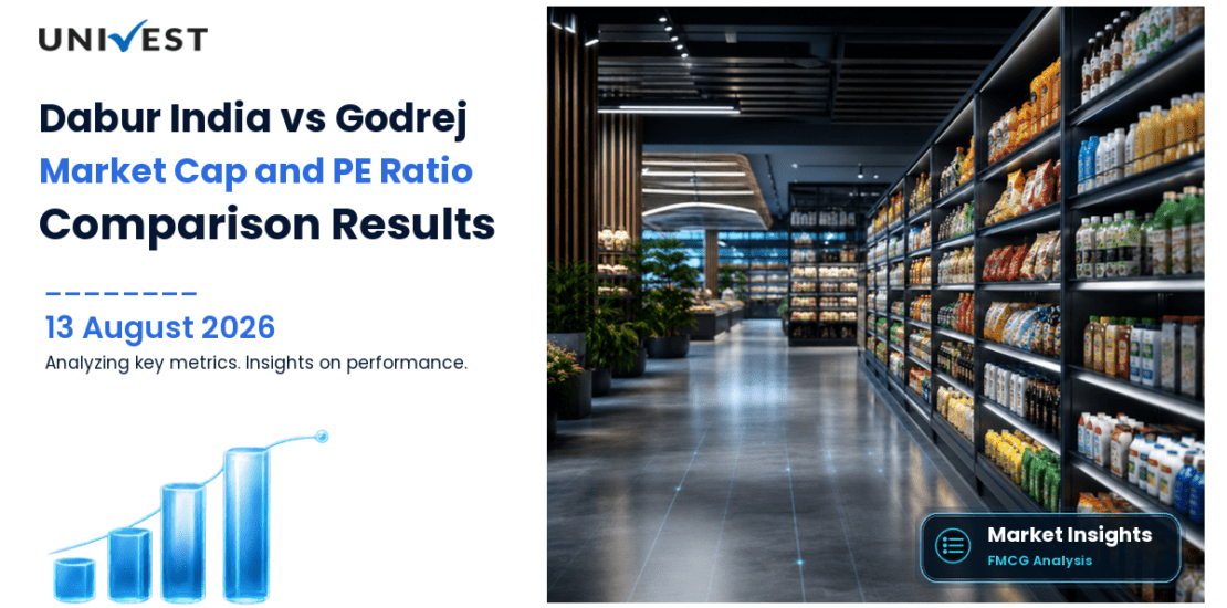 Dabur India vs Godrej Consumer Products: Share Price, PE and ROE Compared