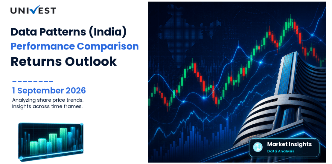 Data Patterns (India) vs Nifty 50: Returns Compared