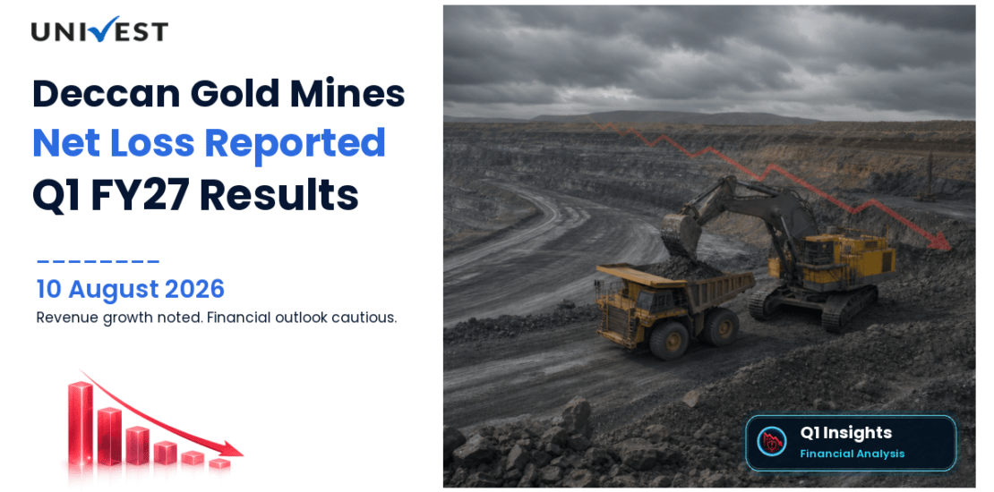 Deccan Gold Mines Q1 FY27 Results: Revenue Rs 1 Cr, Net Loss Rs 15 Cr and Key Highlights